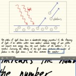 GoodNotes: appunti a mano libera da iPad