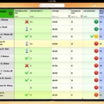 iDoceo, il registro di classe elettronico per tutti gli insegnanti