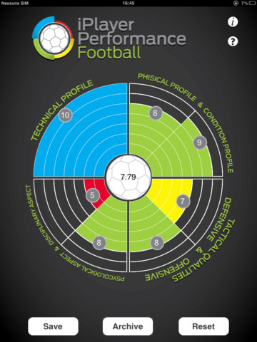 iPlayer Performance Football, l’app per i talent-scout dei calciatori!