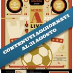 SportWeek Speciale Campionato: da oggi gratis per tutti con La Gazzetta dello Sport Digital Edition