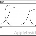 Apple vuole migliorare la scrittura manuale su iPad