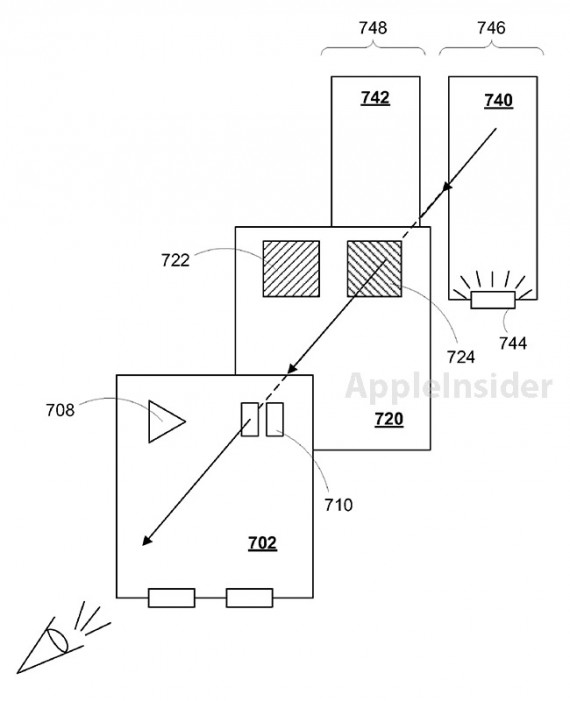 Indicatori di stato a display spento? Ecco il nuovo brevetto Apple