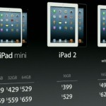 Il mercato dell’usato iPad alle stelle: +1000%!