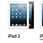 iPad mini, iPad 2 e nuovo iPad: confronto tra caratteristiche e prezzi