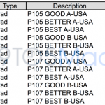 iPad mini: si parte da 329$?