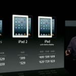 L’iPad mini cannibalizzerà l’iPad? Per Tim Cook non è un problema