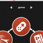 Talent Circle, e scopri i tuoi talenti