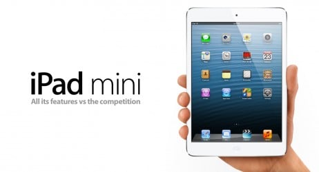 Il primo iPad Mini entra nella lista dei prodotti vintage