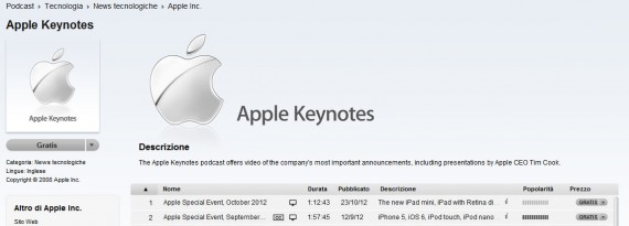 Apple pubblica il podcast del Keynote di ieri