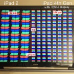 iPad mini e iPad di quarte generazione al microscopio