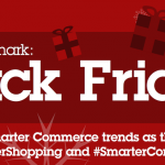 Black Friday: l’iPad è stato in testa agli acquisti del settore mobile