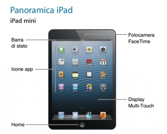 Apple rilascia il manuale utente di iPad mini e iOS 6 in italiano