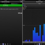 Come monitorare il proprio traffico dati con My Data Manager