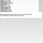 iTrading, l’app per chi investe in Borsa