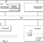 Una nuova invenzione di Apple potrebbe sostituire il “pinch to zoom”