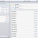 DataMan Pro for iPad: 3 codici redeem all’interno! [CODICI UTILIZZATI CORRETTAMENTE]