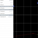 Misurare la qualità della voce tramite iPad? Si può, con OperaVOX