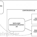 Riconoscere il nome delle persone partendo da un’immagine? Ecco il nuovo brevetto Apple