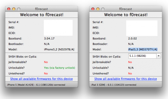 Arriva una nuova versione di F0recast, il programma per scoprire se puoi fare il jailbreak al tuo iPad