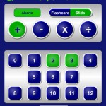 Aiuta i tuoi bambini con la matematica grazie a Genio Matematico