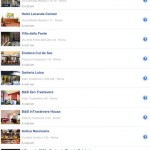 Tutte le strutture selezionate da Youritaly sul tuo iPad