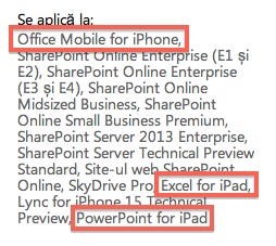 Microsoft Office per iPad: ci siamo?