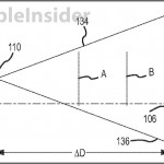 Apple brevetta un nuovo sistema di input laser