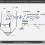 Apple brevetta la “Active Stylus”