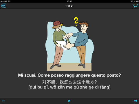 Interprete da viaggio: 5 codici redeem all’interno! [CODICI UTILIZZATI CORRETTAMENTE]