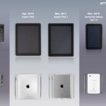 Samsung non ha intenzionalmente violato i brevetti Apple secondo il giudice