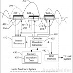 Apple brevetta il feedback tattile per dispositivi multitouch