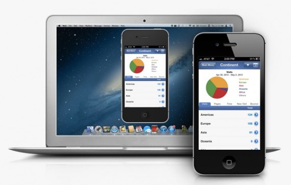Con Reflector visualizzi il display dell’iPad sul tuo computer (Mac e Windows)