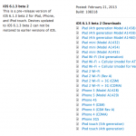 Apple invia iOS 6.1.3 beta 2 agli sviluppatori