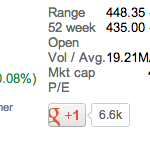 Apple supera nuovamente Exxon in termini di valore di mercato