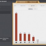 BudgetBook: gestisci le tue finanze con un “tap”