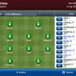 Disponibile un nuovo aggiornamento per Football Manager Handheld 2013