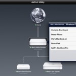 Utility AirPort 1.2 disponibile su App Store