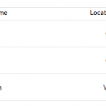 Apple premiata come società più ammirata al mondo da Fortune