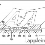 Apple brevetta il touchscreen per case e alloggiamenti