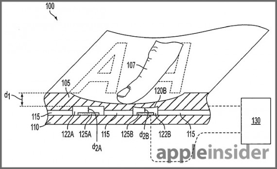 Apple brevetta il touchscreen per case e alloggiamenti