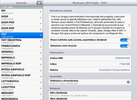 Myshares 2013 Italia iPad pic0