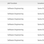 Apple alla ricerca di nuovi manager per migliorare Mappe