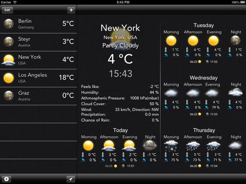 Previsioni meteo su iPad con Temps mobile