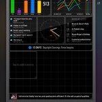 Panic rilascia Status Board, l’app definitiva per migliorare la tua produttività