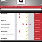 Arriva I Got UT: il modo migliore per dire addio alle liste cartacee dei vostri eventi