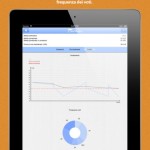 Sei uno studente universitario? Scarica gratis l’app UniMedia