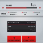 Il personal trailer su iPad con runtastic Squats