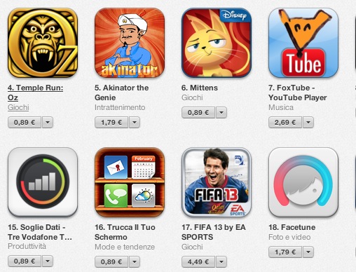 Perchè 0,89€ su App Store ci sembrano tanti?