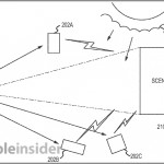 Brevetto Apple: iPhone come flash, iPad come fotocamera