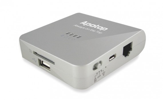 Trasferisci i dati da USB e SD Card su iPad con Wi-Reader Pro DW17